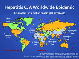 Hep C treatment country by country guide